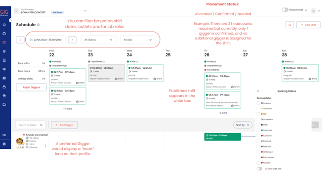ON ⟶ Shift is published ⟶ Giggers can start applying immediately OFF ⟶ Shift is saved as Draft ⟶ Not visible for Giggers, not open for applications (1)